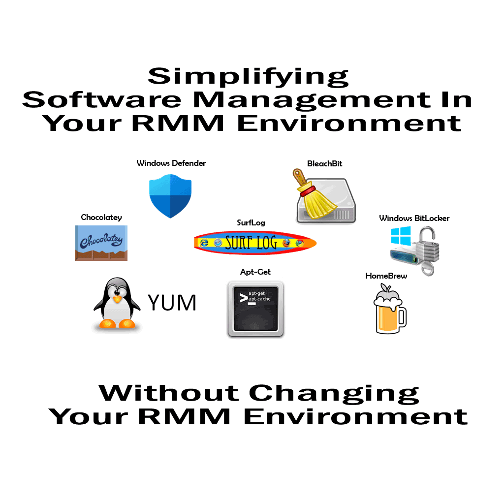 RMMmax’s Chocolatey Manager Tool made for RMM platforms!